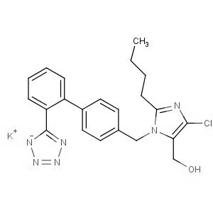 Losartan Potassium