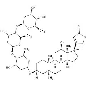 Digoxin