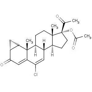 Cyproterone Acetate