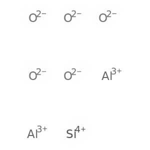 Aluminium Silicate