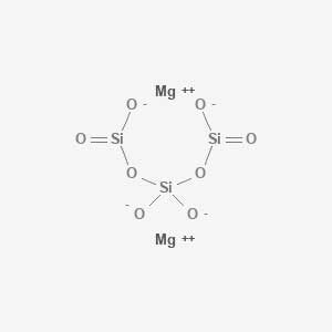 Magnesium Trisilicate